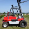 DVHM 3222TM